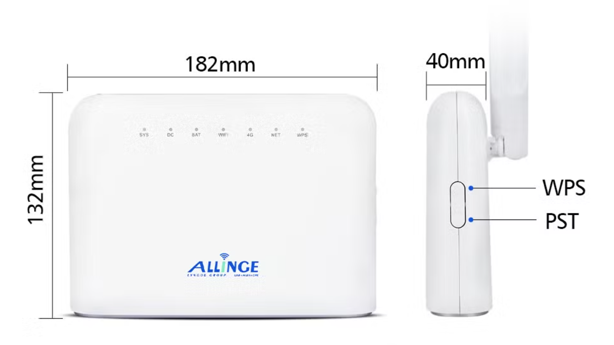 CPE Modem Dimensions