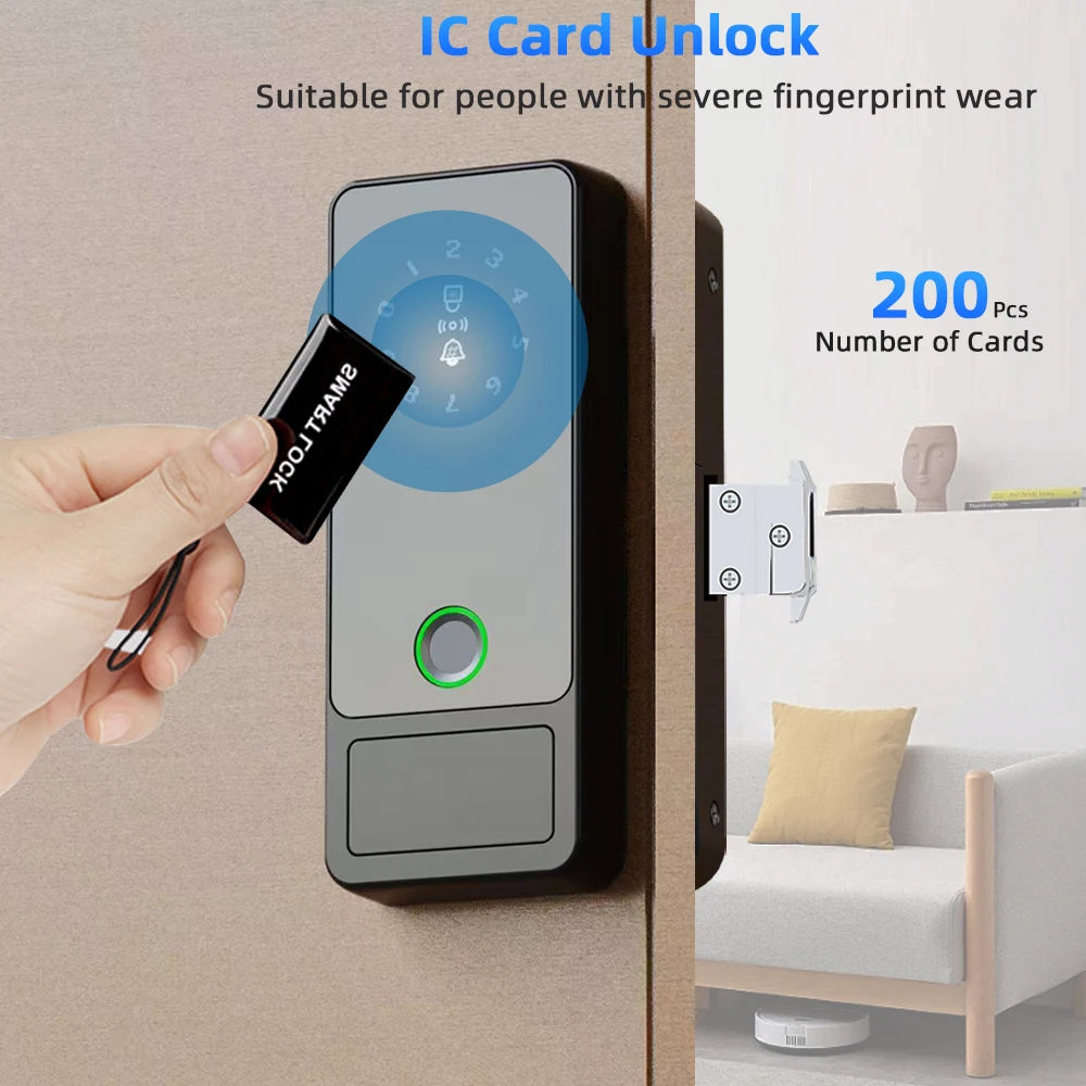 Door unlocked via IC Card