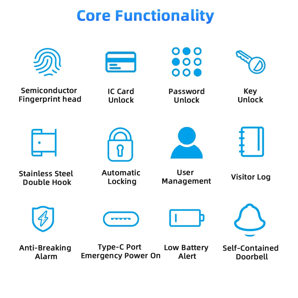 Door lock core features