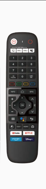 8K IPTV - TV Box Receiver