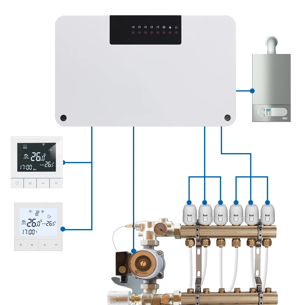 Smart WIFI Thermostat Image