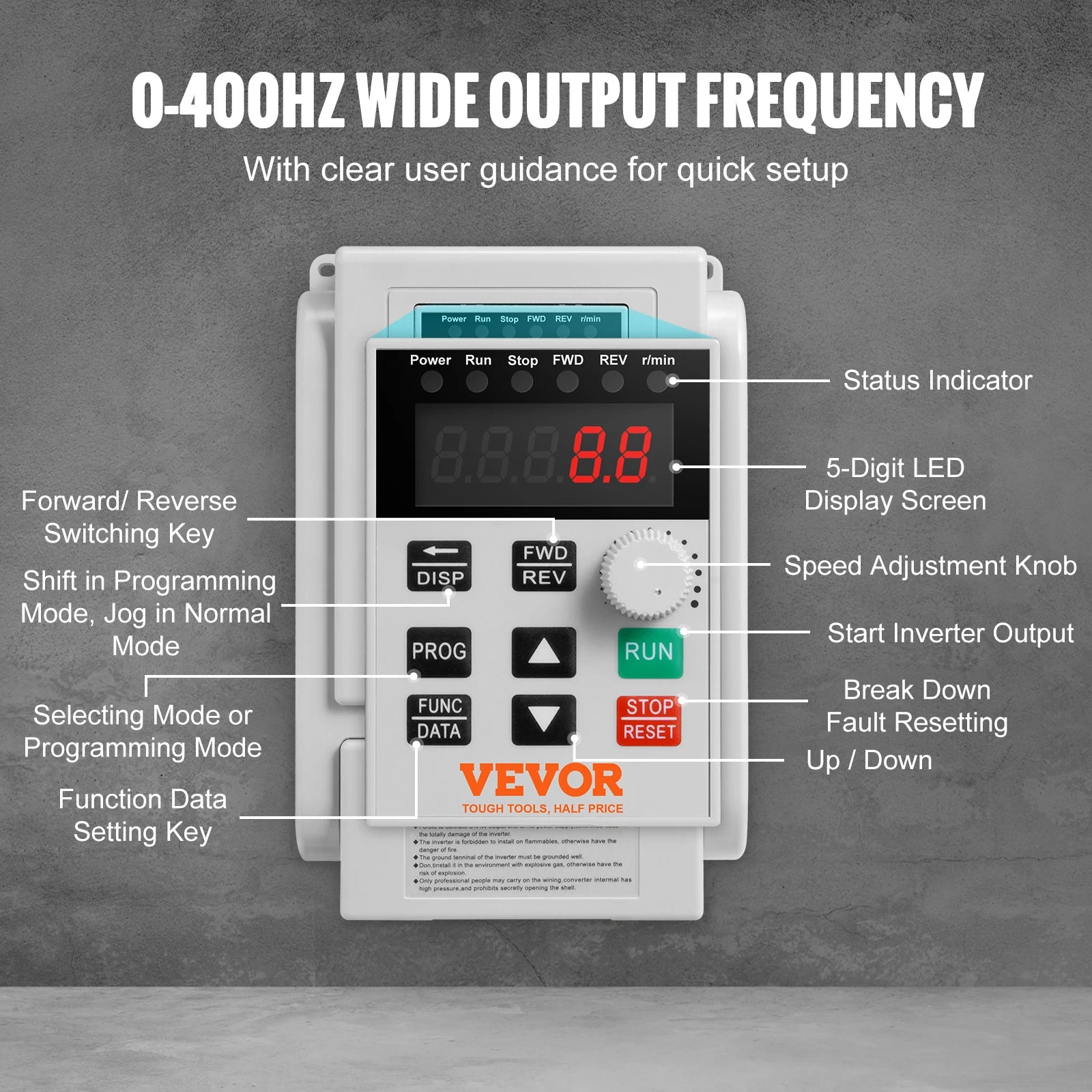 3 Phase VFD 220V-240V Output - frequency 