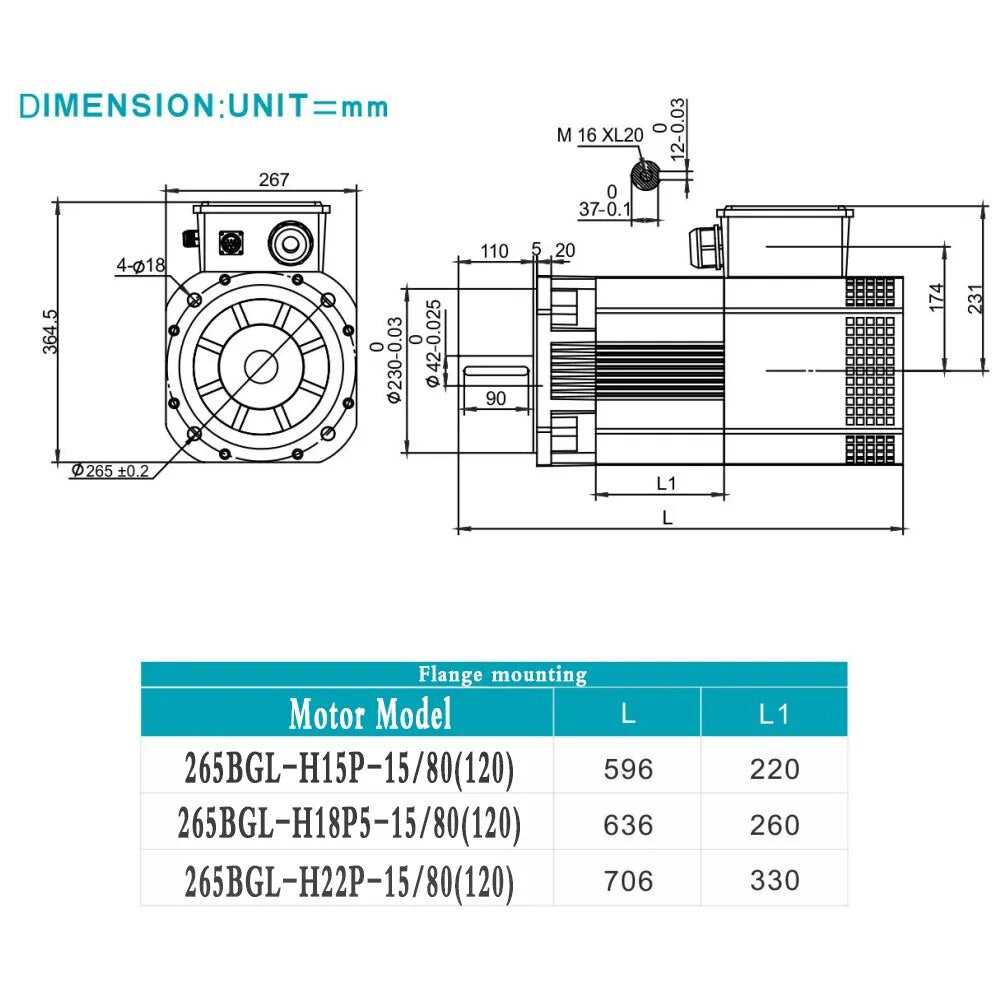 Servo Spindle Motor Dimension