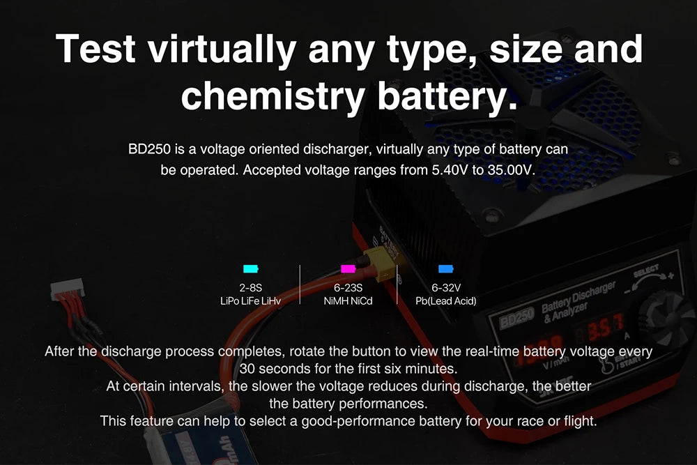 Battery Discharger tester