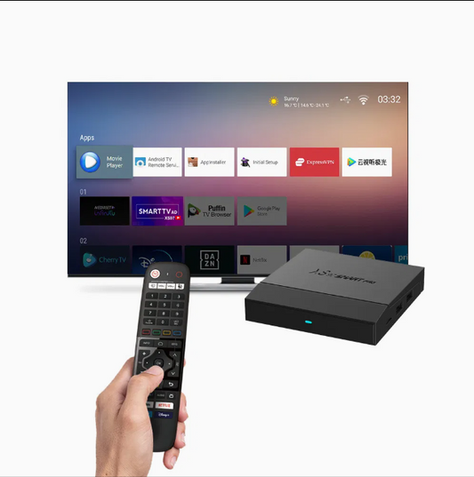 8K IPTV - TV Box Receiver